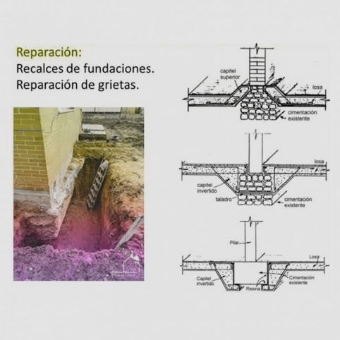 Patologías en la Construcción