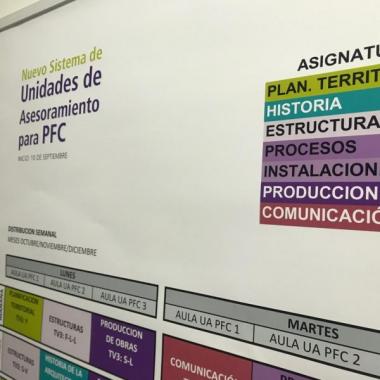 Unidades de Asesoramiento | PFC