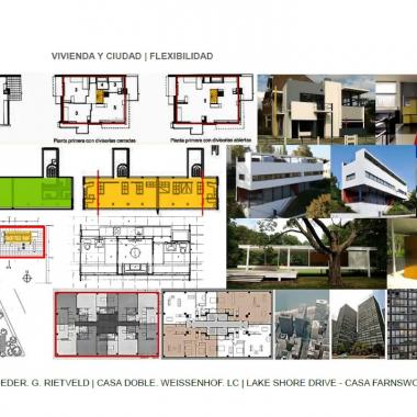 Vivienda y ciudad. Nivel habitación