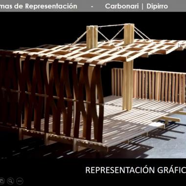 Representación gráfica