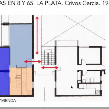 La vivienda multifamiliar: Organización y armado