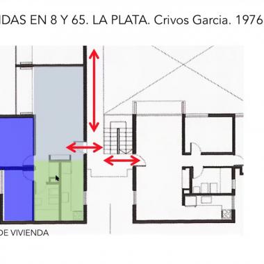 Organización y armado