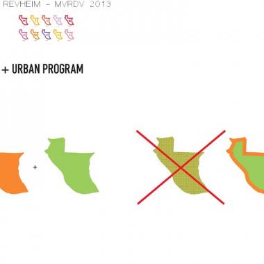 Proyecto urbano – Parte II