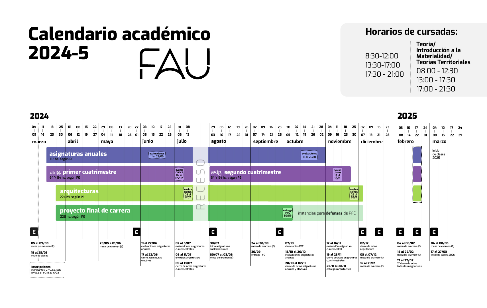 Calendario académico Facultad de Arquitectura y Urbanismo UNLP